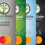GreenState Credit Union